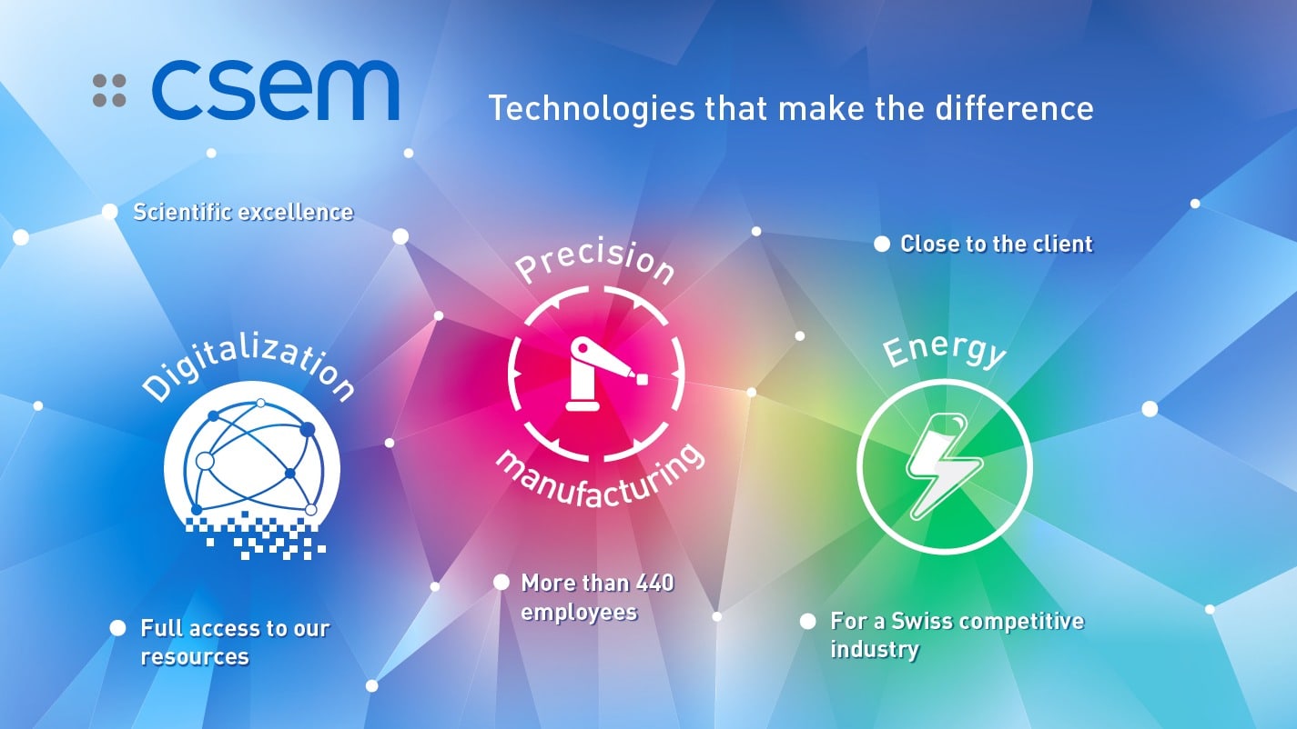 Focus areas at CSEM: Digitalization, precision manufacturing, energy.