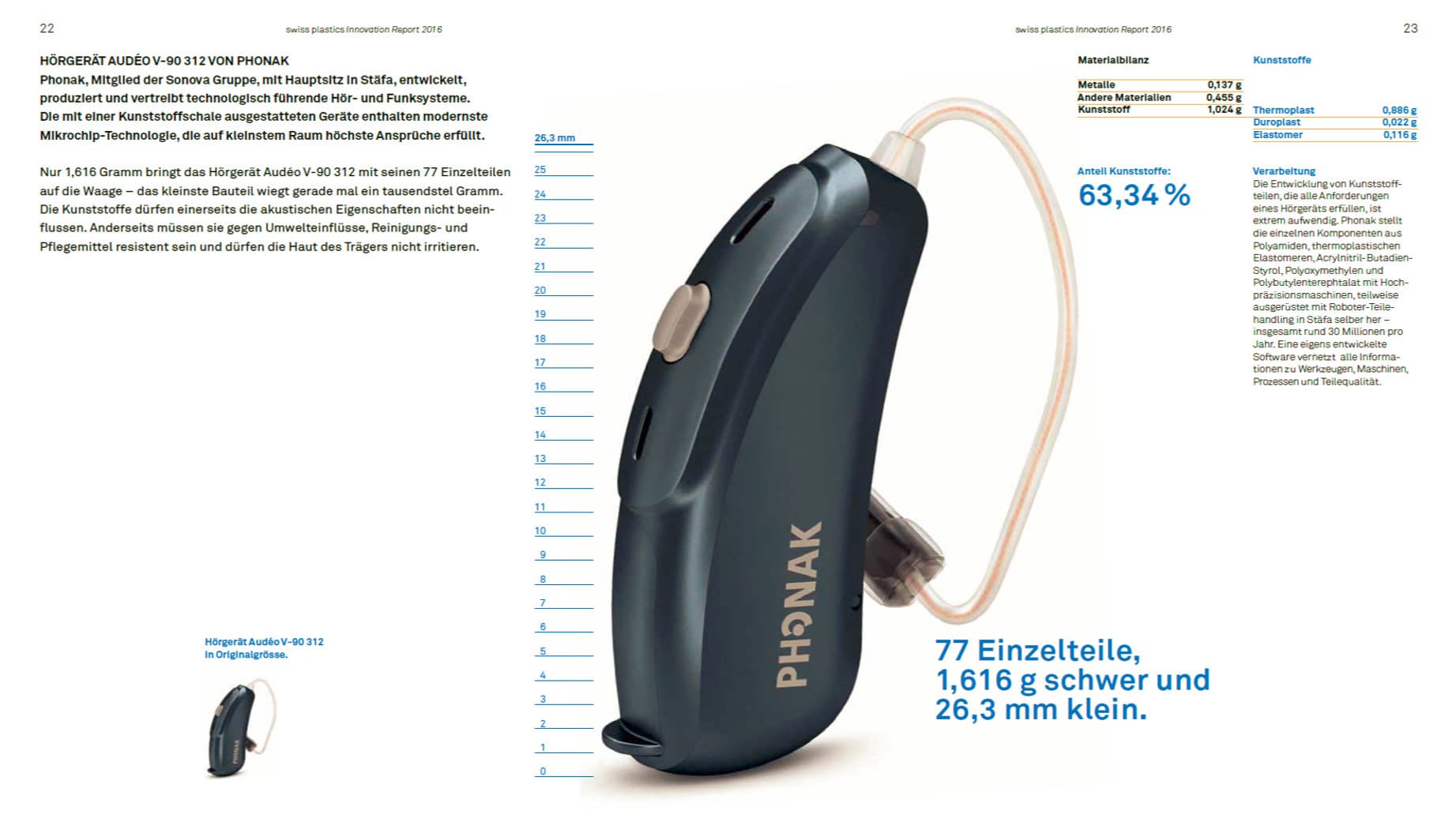 Hörgerät Audeo V-90312 von Phonak, ermöglicht dank Kunststoffen