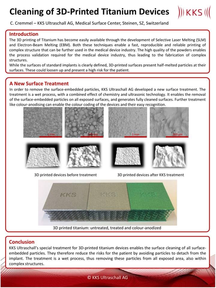 Cleaning of 3D-printed devices - Laboratory testing results