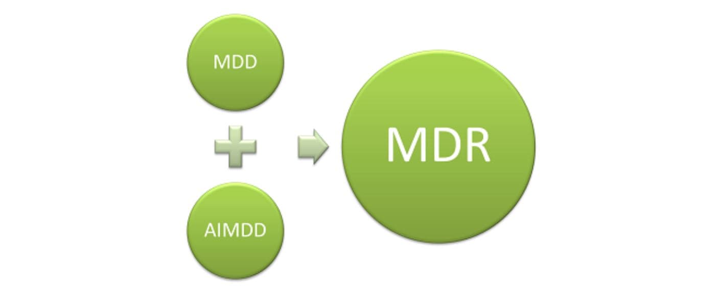 We help medical suppliers in MDD-MDR transitions