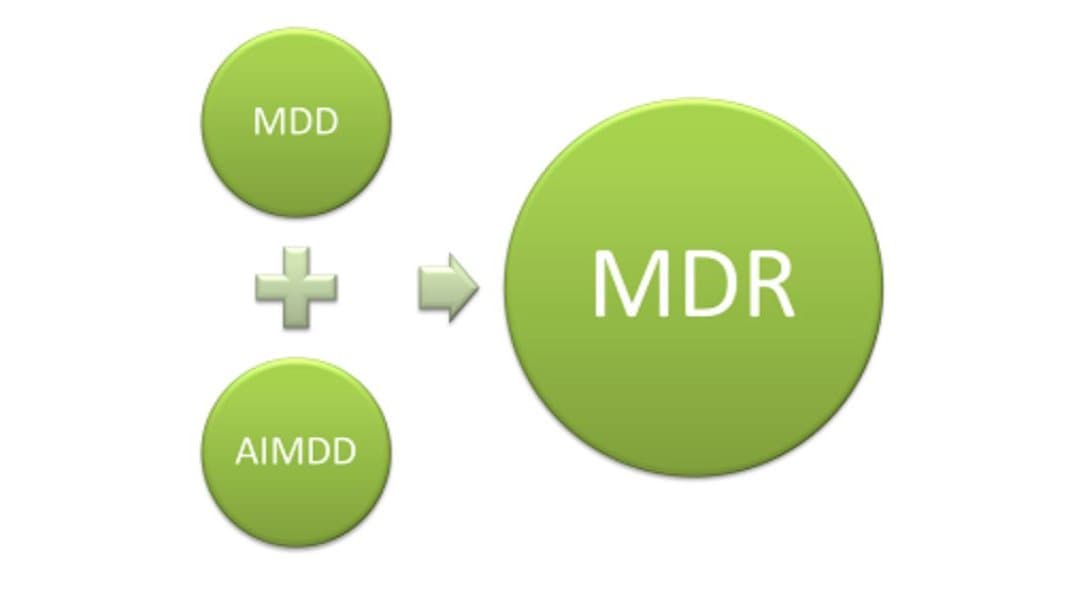 EU-Medical Device Regulation MDR